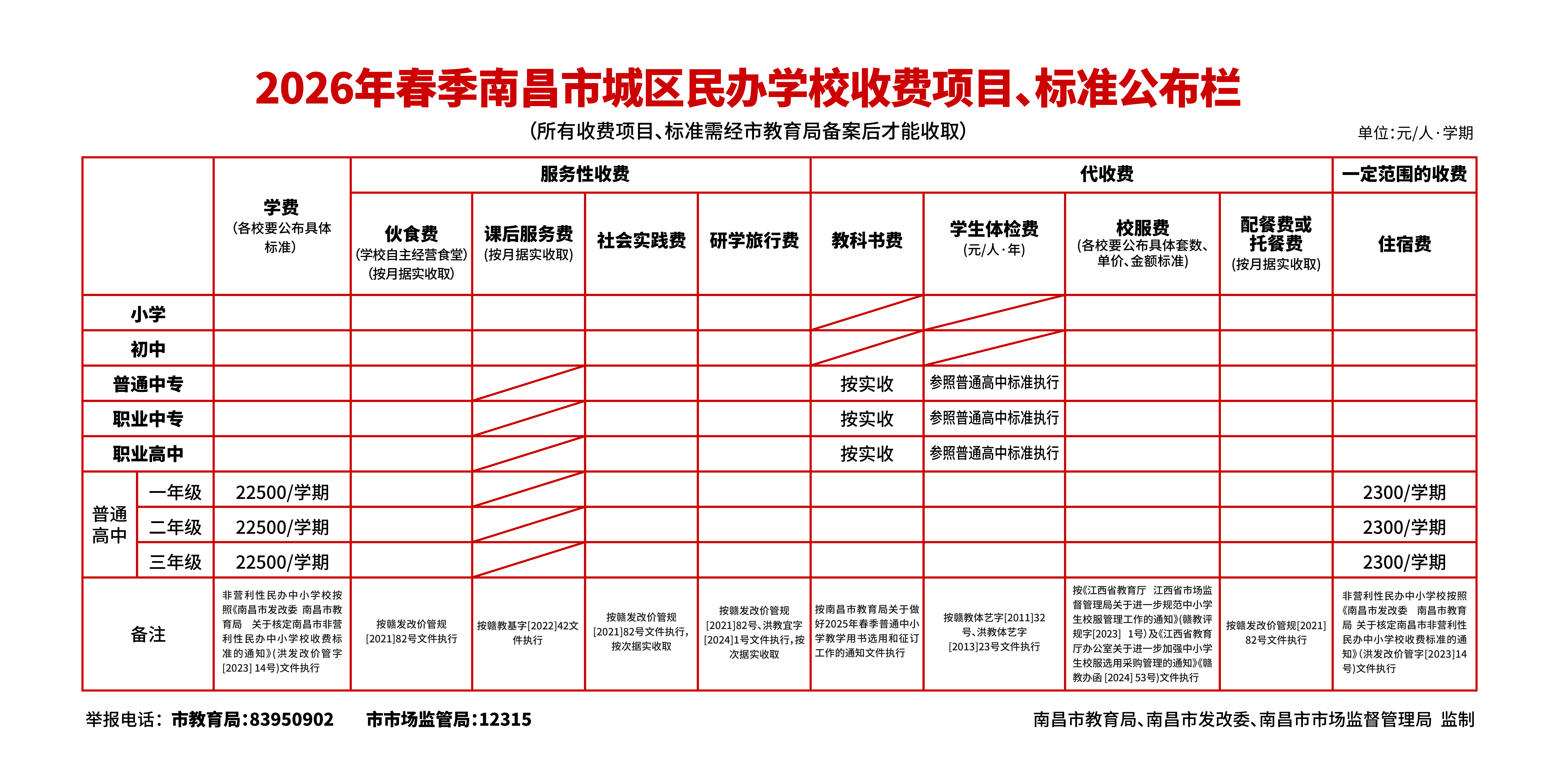 2026春季收费宣传栏-01